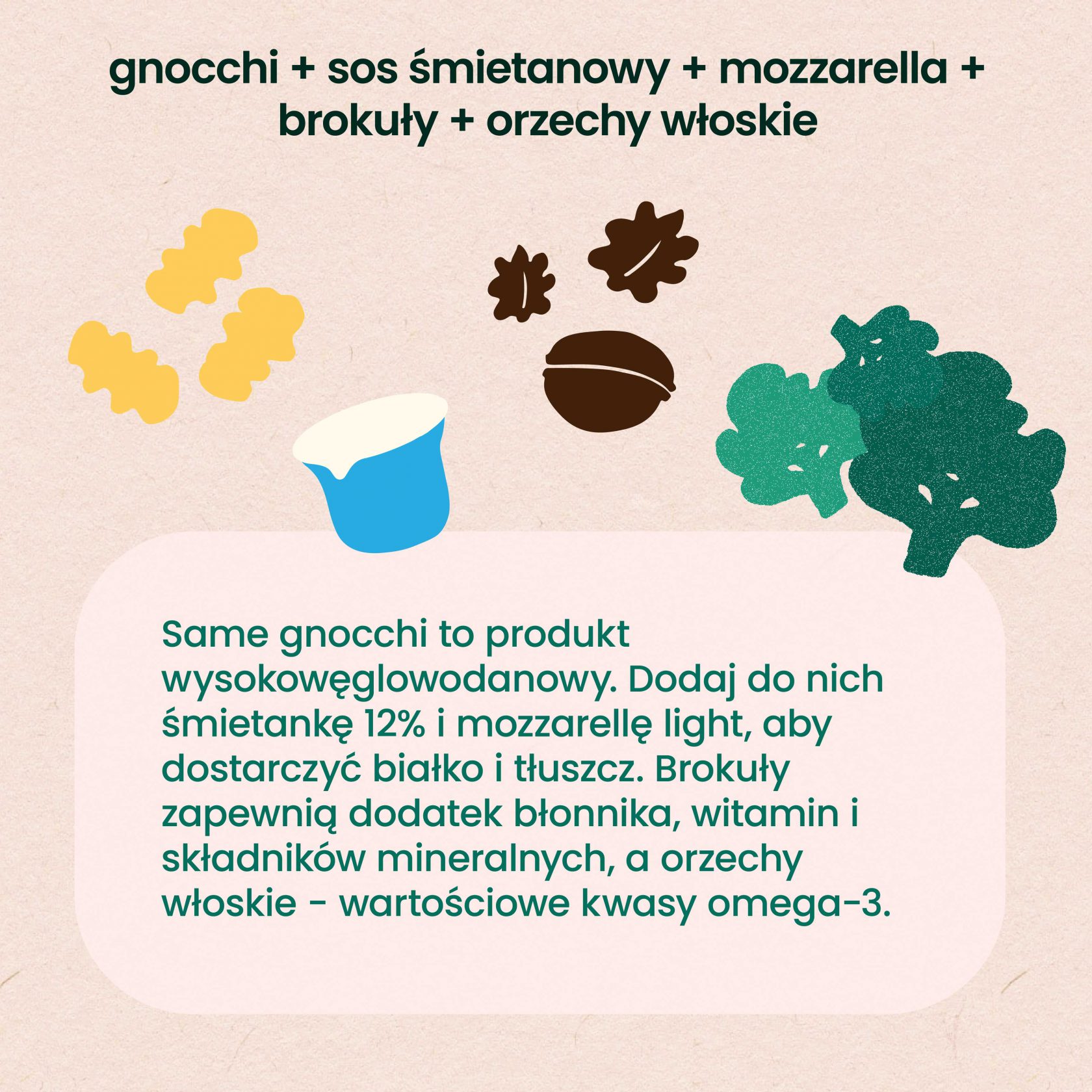 Gotowce - gnocchi. Produkt wysokowęglowodanowych. Dodaj do nich tłuszcz i białko (śmietankę i mozzarellę light) oraz błonnik i inne składniki odżywcze