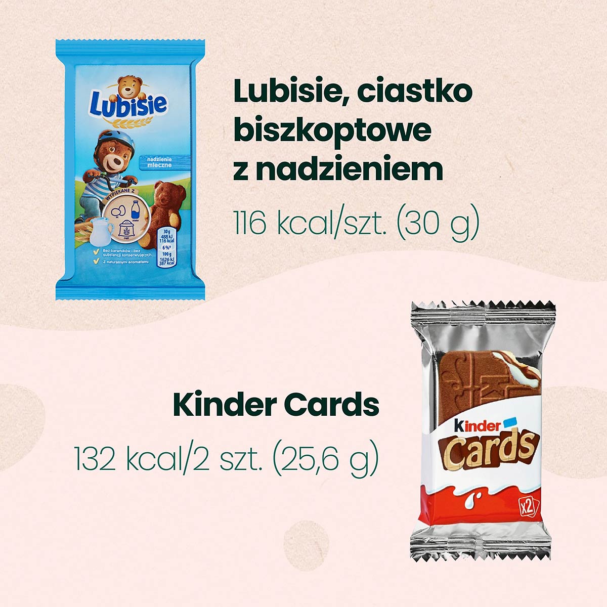 Niskokaloryczne słodycze - ciastka biszkoptowe Lubisie i Kinder Cards