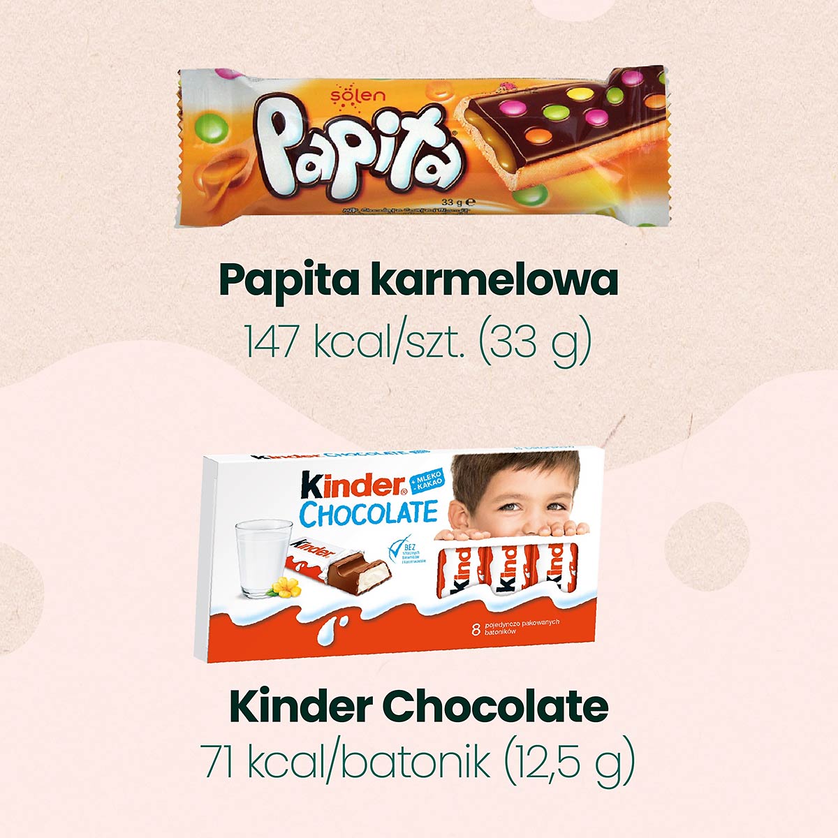 Papita karmelowa i Kinfer chocolate mają to słodycze niskokaloryczne