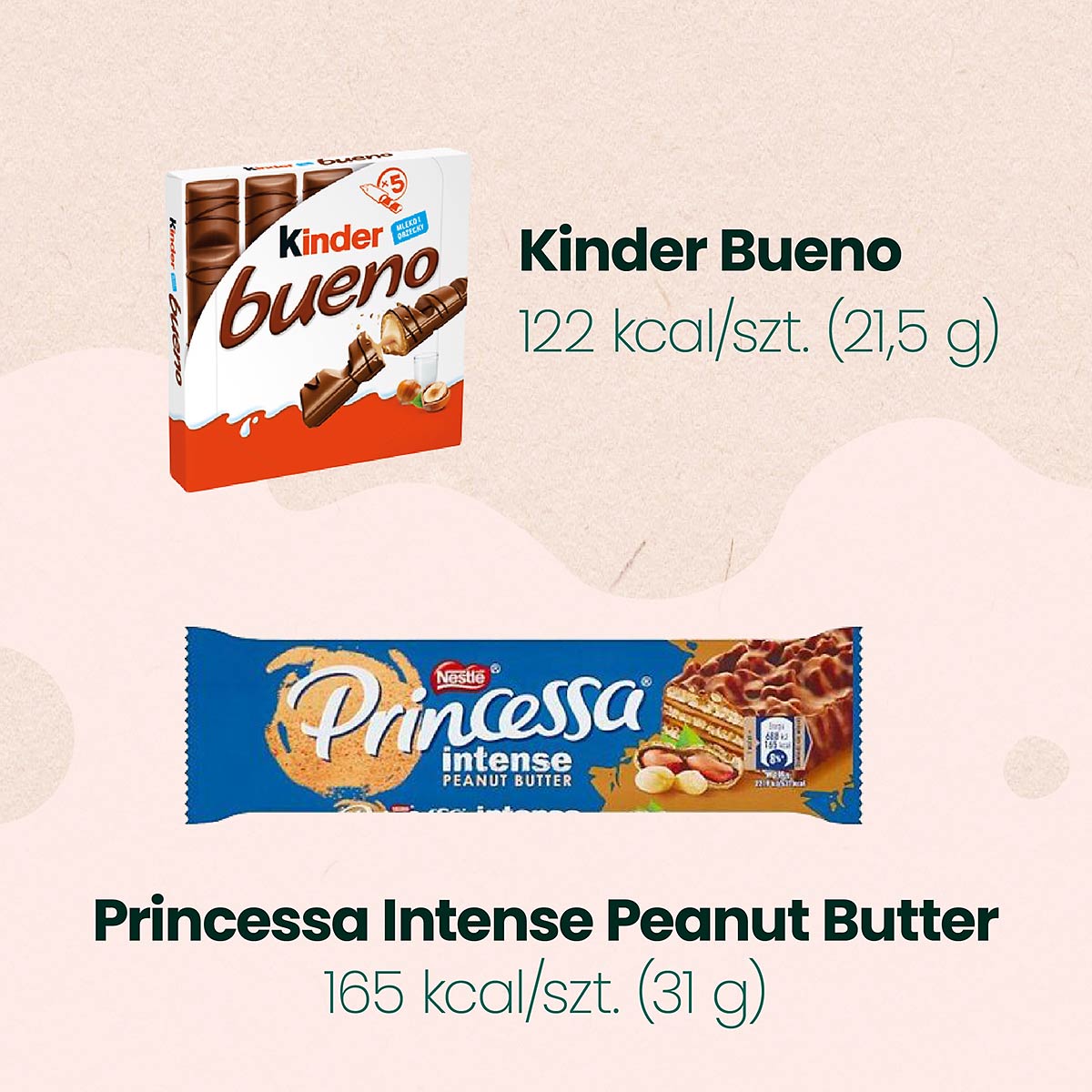 Niskokaloryczne batony - Kinder Bueno i Princessa Intense Peanut Butter