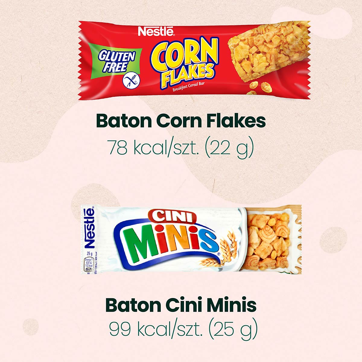 Batony Corn Flakes i Cini Minis zawierają mniej niż 100 kcal